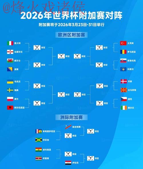 2026世界杯外围网页版最新网址 2026世界杯外围网页版最新网址